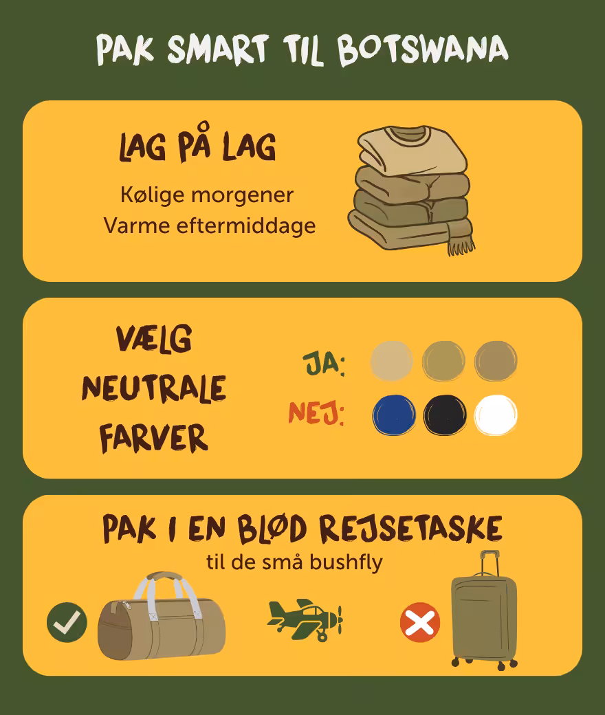 Pakkeguide for safari i Botswana: kle deg i lag, velg nøytrale farger og pakke en myk duffelbag for buschflyvninger