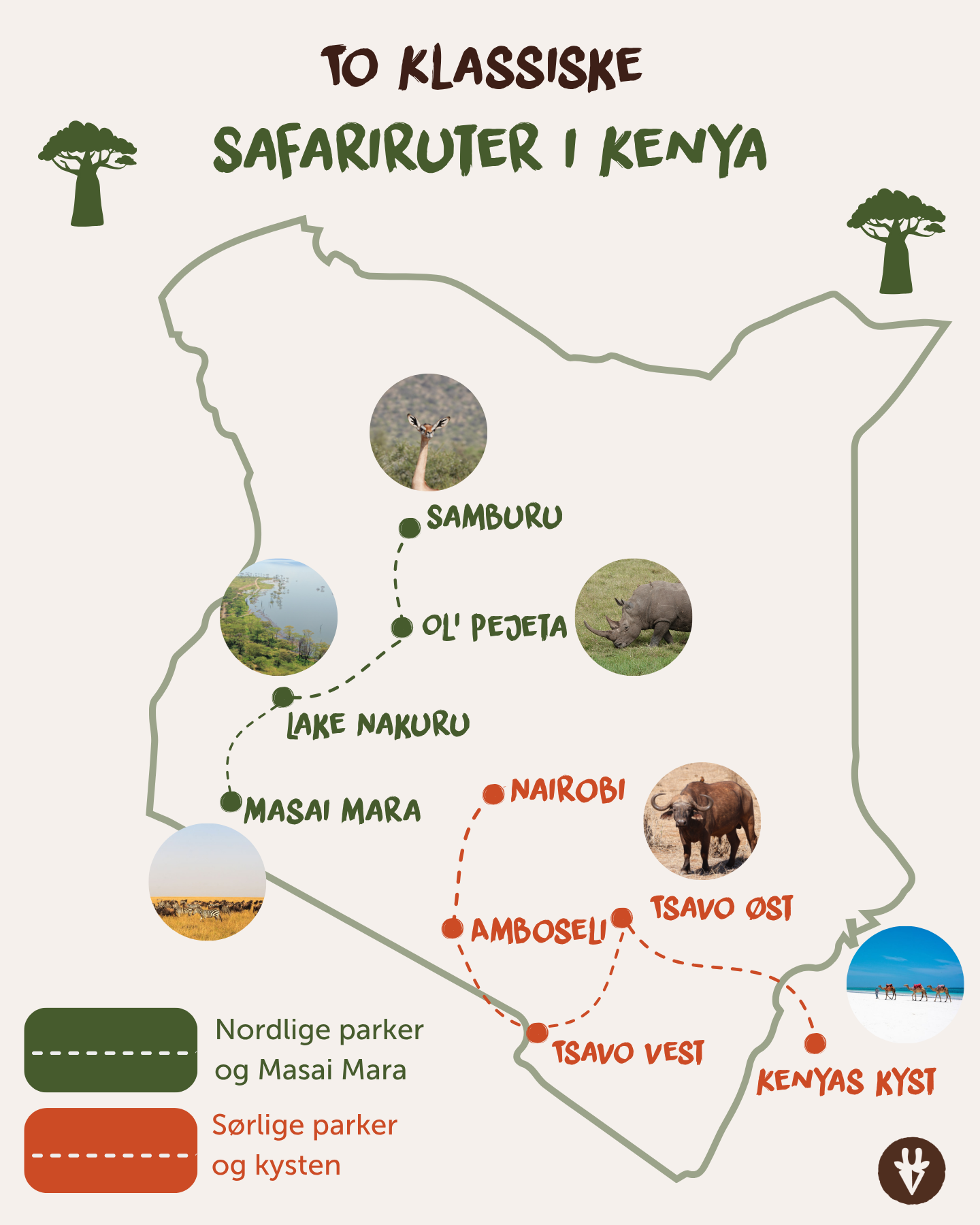 Kart som viser to klassiske safariruter i Kenya: gjennom de nordlige parkene og Masai Mara, samt gjennom de sørlige parkene og langs Kenyas kyst.